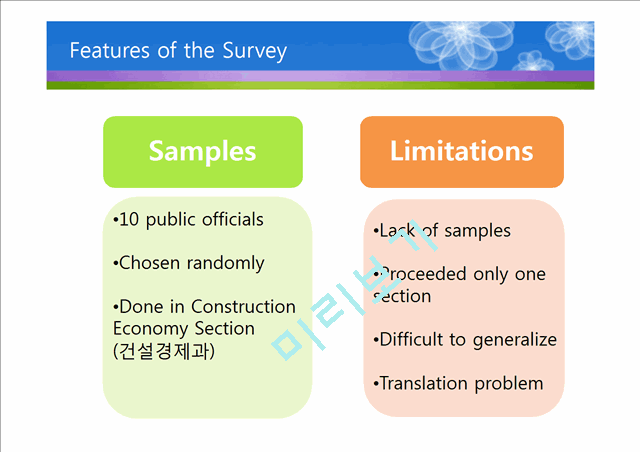 Ministry of Land Transport and Maritime Affairs   (9 )